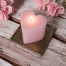 Siirry ryhmään Sydänkynttilät